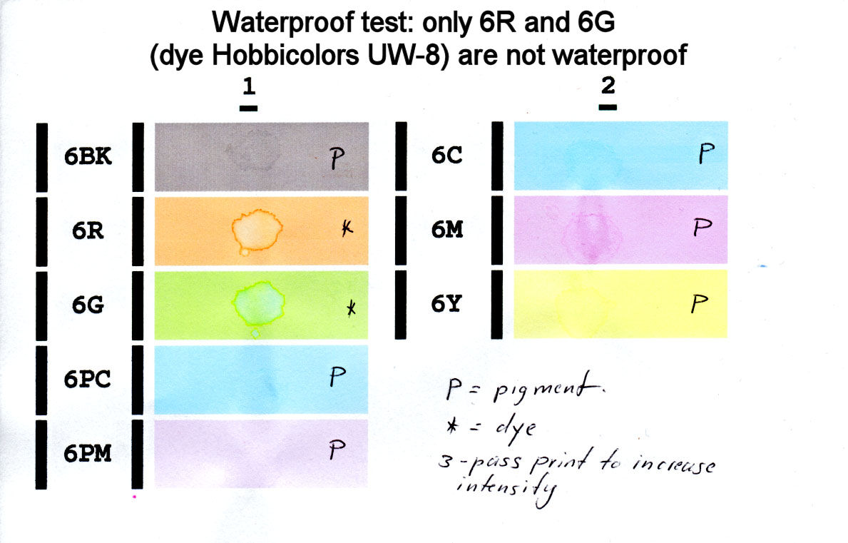 The Ultimate pigment ink test in Canon i9950 A3+ dye ink printer